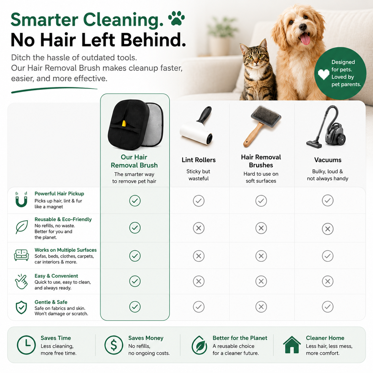 ShedRoam Hair Remover