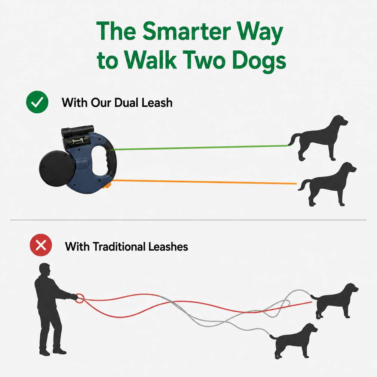 RoamDuo Dog Leash